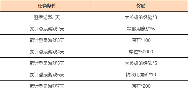 新澳天天開獎(jiǎng)資料｜全面把握解答解釋策略