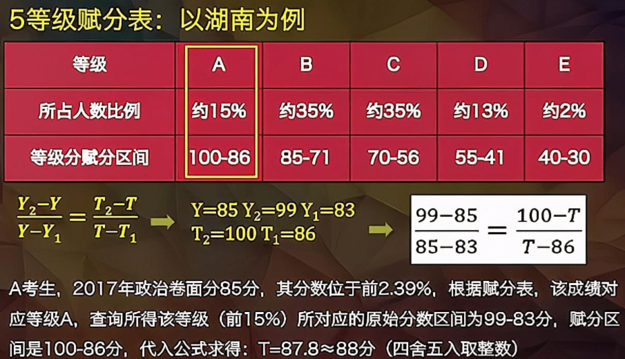 0149330.cσm查詢最快開獎｜折本精選解釋落實