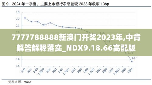 2024新奧開碼結(jié)果｜全面貫徹解釋落實