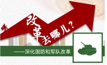 全球矚目的2015裁軍最新動態(tài)