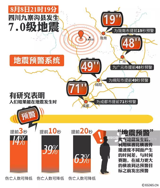 直播地震最新消息，實(shí)時(shí)掌握動(dòng)態(tài)，共同抗擊自然災(zāi)害的挑戰(zhàn)