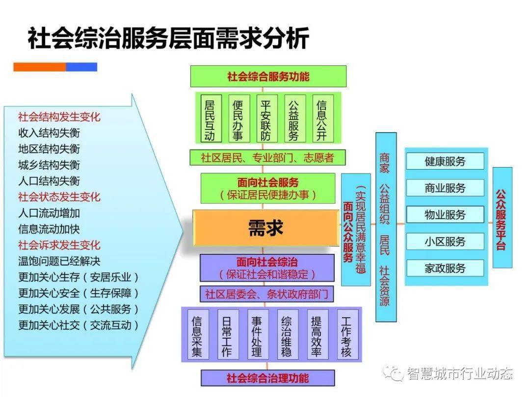 鋼結(jié)構(gòu)廠房 第28頁(yè)