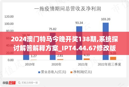 2024今晚澳門開特馬,動態(tài)調(diào)整策略執(zhí)行_Deluxe58.140