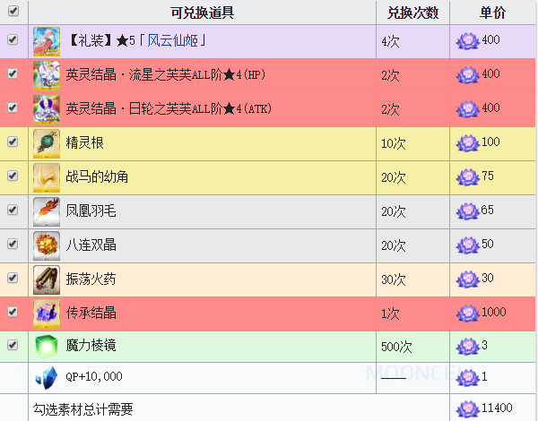 2024年天天彩免費資料,前沿解析說明_復(fù)刻版89.450