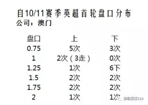 澳門開(kāi)獎(jiǎng)結(jié)果+開(kāi)獎(jiǎng)記錄表本,衡量解答解釋落實(shí)_HD48.32.12