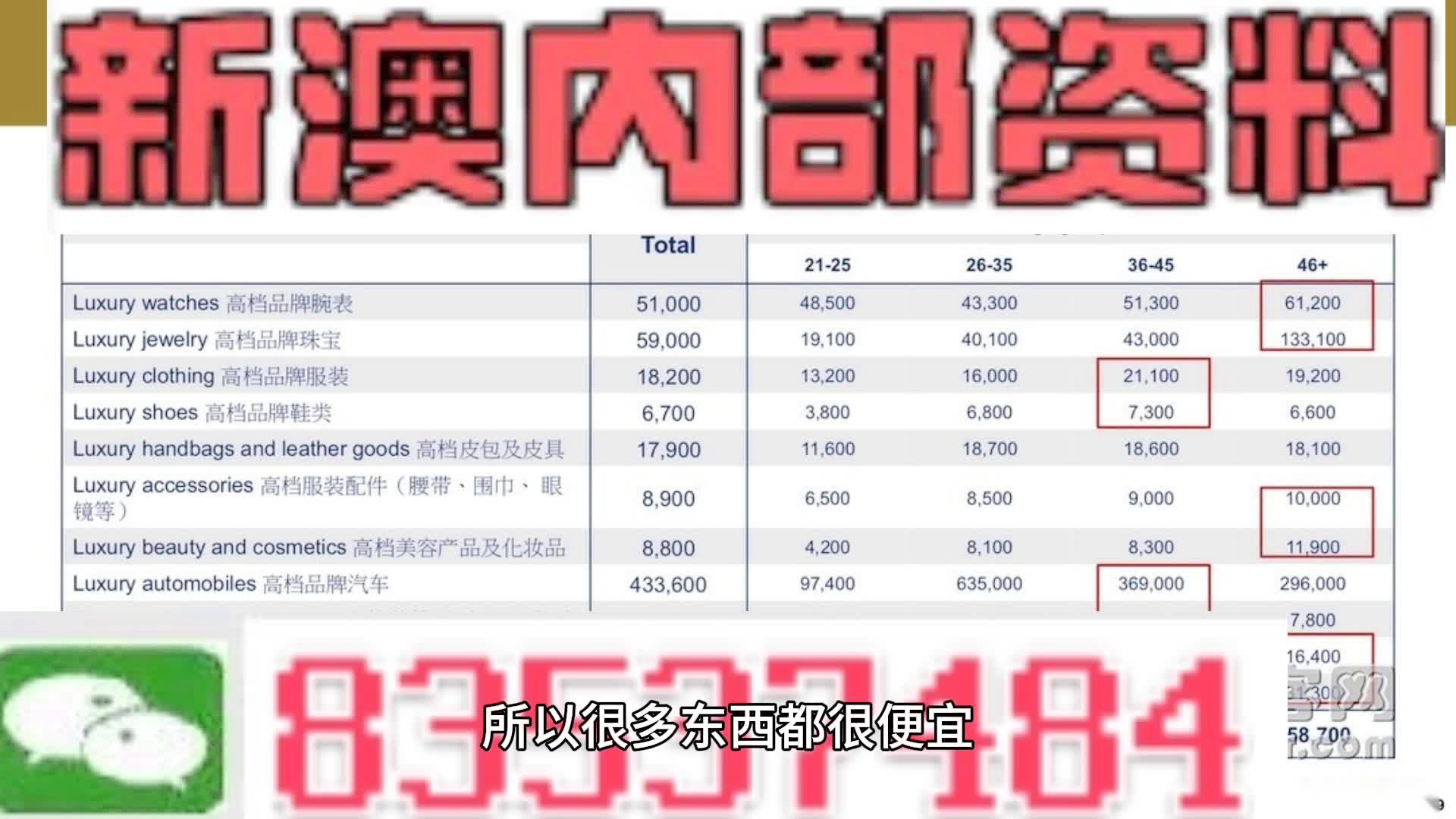 新澳門全年免費(fèi)資料,效率資料解釋定義_手游版72.805