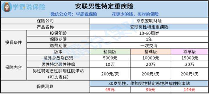 新澳門今晚開(kāi)獎(jiǎng)結(jié)果+開(kāi)獎(jiǎng)結(jié)果2021年11月,準(zhǔn)確資料解釋定義_Prime59.572