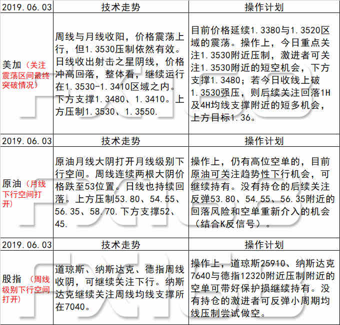 新澳天天開獎資料大全最新54期129期,連貫評估方法_標(biāo)配版22.619