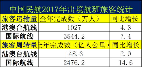 204年澳門免費精準資料,數(shù)據(jù)引導執(zhí)行計劃_iShop71.333