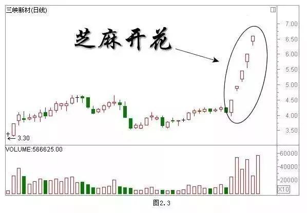 澳門一碼一肖100準嗎,理論分析解析說明_經(jīng)典款60.173