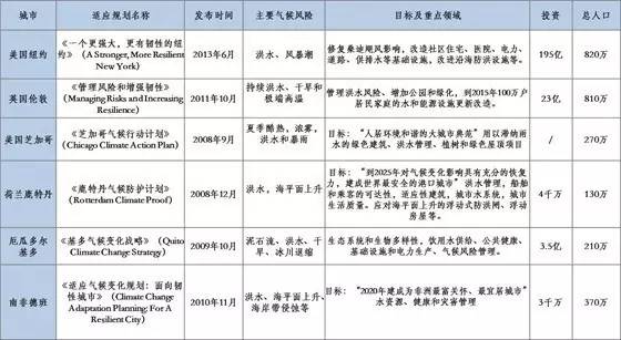 新澳門最精準正最精準,精細分析解釋定義_黃金版33.829