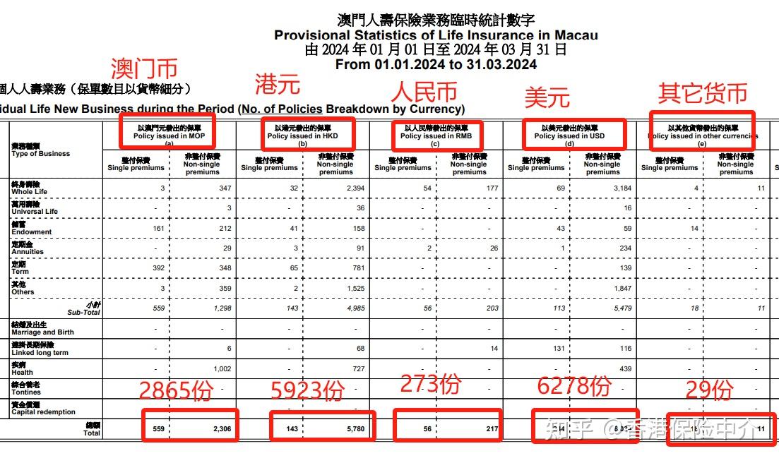 新澳門(mén)2024歷史開(kāi)獎(jiǎng)記錄查詢(xún)表,快捷問(wèn)題解決方案_專(zhuān)業(yè)款72.596