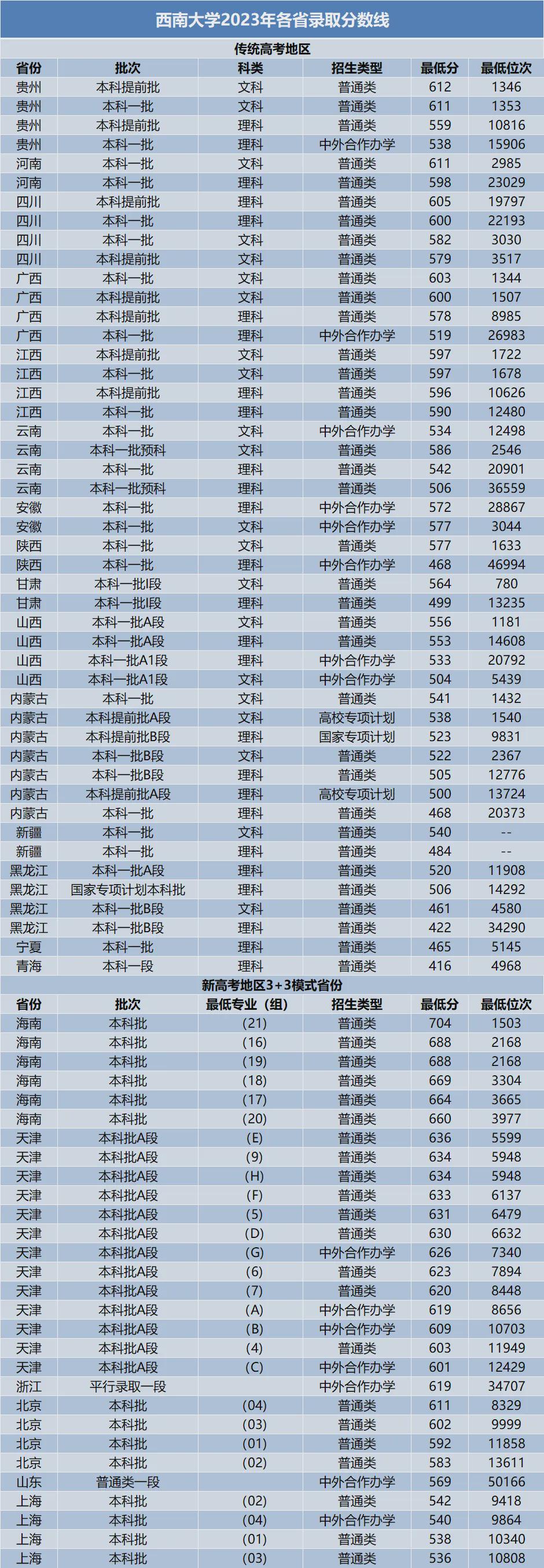 2024新奧歷史開獎記錄香港,高速響應方案設計_社交版72.211