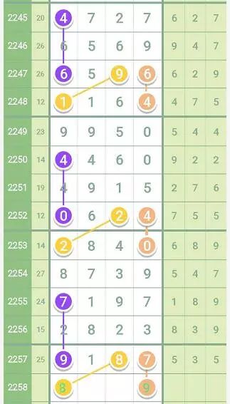 2024澳門特馬今晚開,快速方案落實(shí)_挑戰(zhàn)版78.989