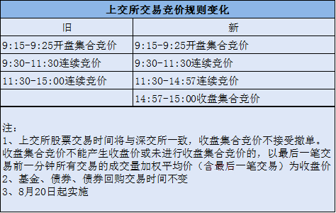 新奧天天正版資料大全,準(zhǔn)確資料解釋落實_Harmony款50.402