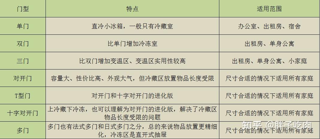 新澳門一碼一碼100準(zhǔn)確一,實證解讀說明_Ultra99.225