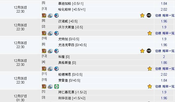 新澳天天開獎資料大全1050期,全面理解執(zhí)行計劃_3K89.670