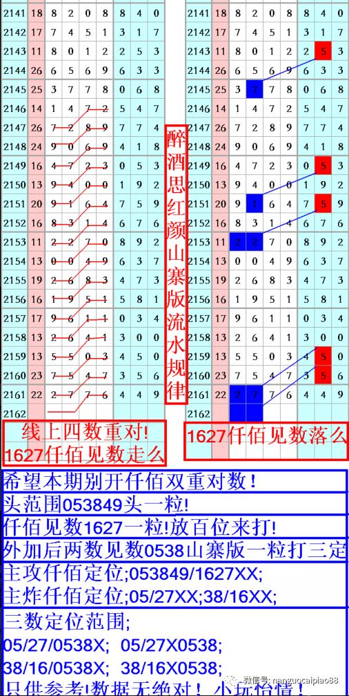 彩鋼板 第42頁(yè)