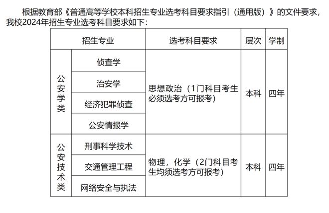 2024年澳門正版免費,科學(xué)依據(jù)解析說明_輕量版30.83