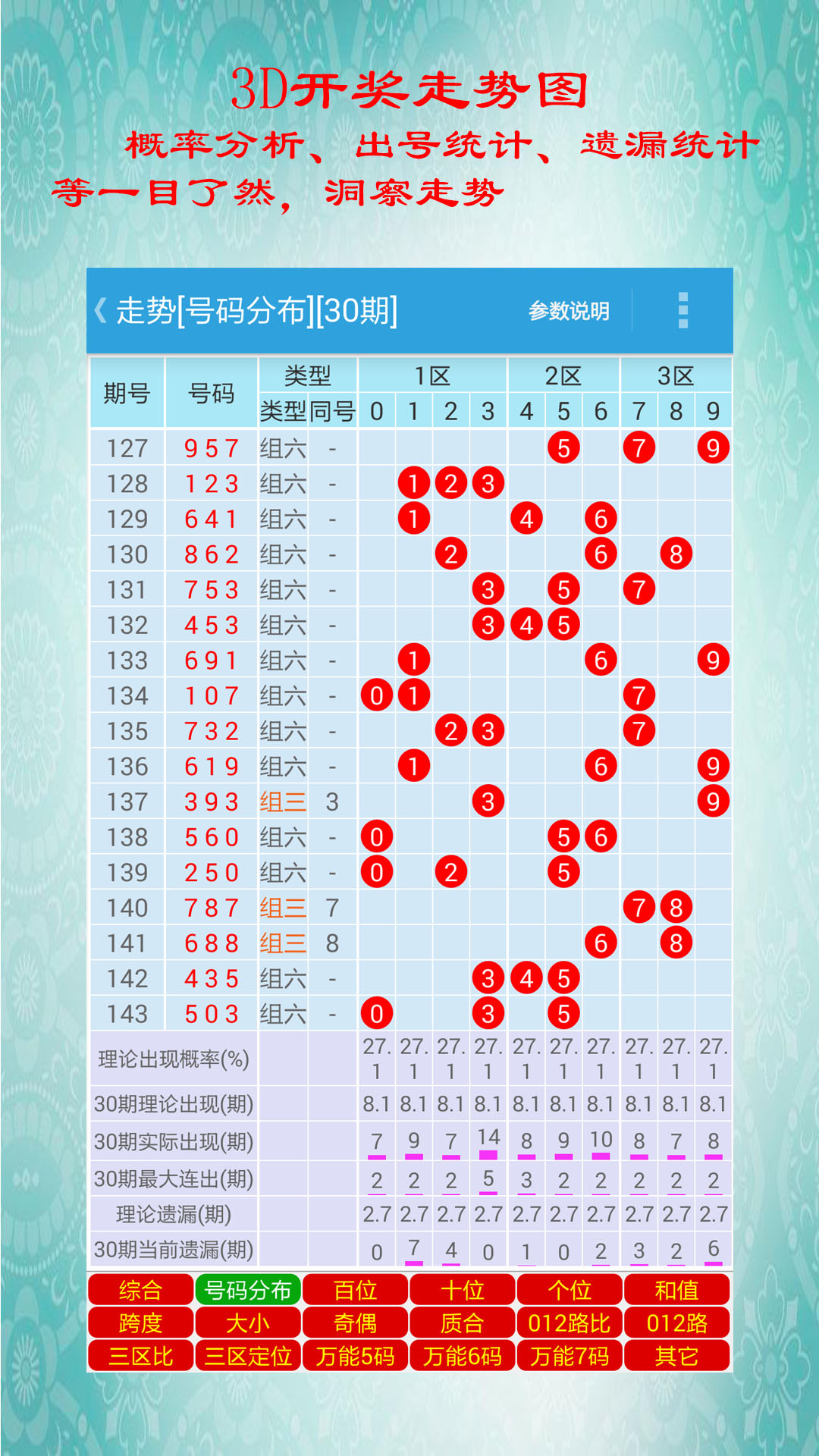 白小姐今晚特馬期期開獎六,平衡實(shí)施策略_復(fù)古款21.665