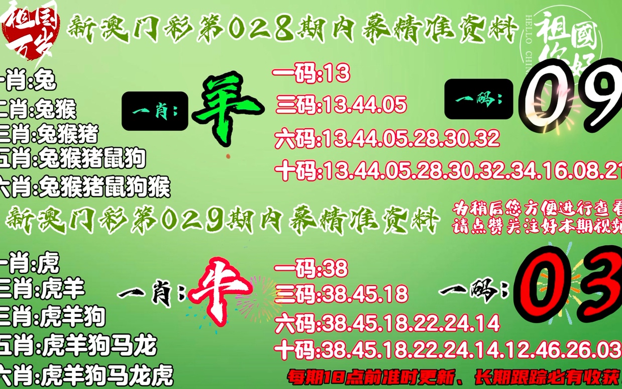 澳門今晚必開一肖1,決策資料解釋落實_靜態(tài)版42.108