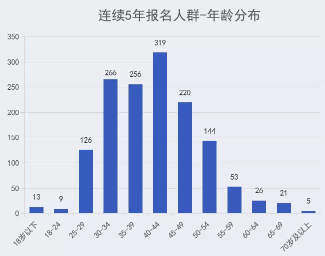 2024香港特馬今晚開(kāi)獎(jiǎng),實(shí)地?cái)?shù)據(jù)驗(yàn)證實(shí)施_尊貴版34.89