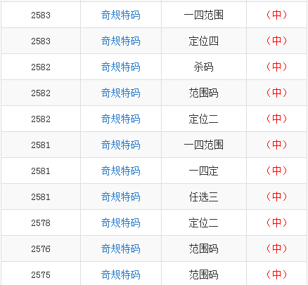 最準(zhǔn)一肖一碼一一子中特7955,國(guó)產(chǎn)化作答解釋落實(shí)_開發(fā)版32.156