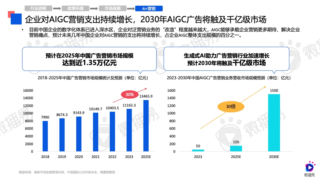 99087com新奧2024,未來(lái)解答解析說明_9DM75.148