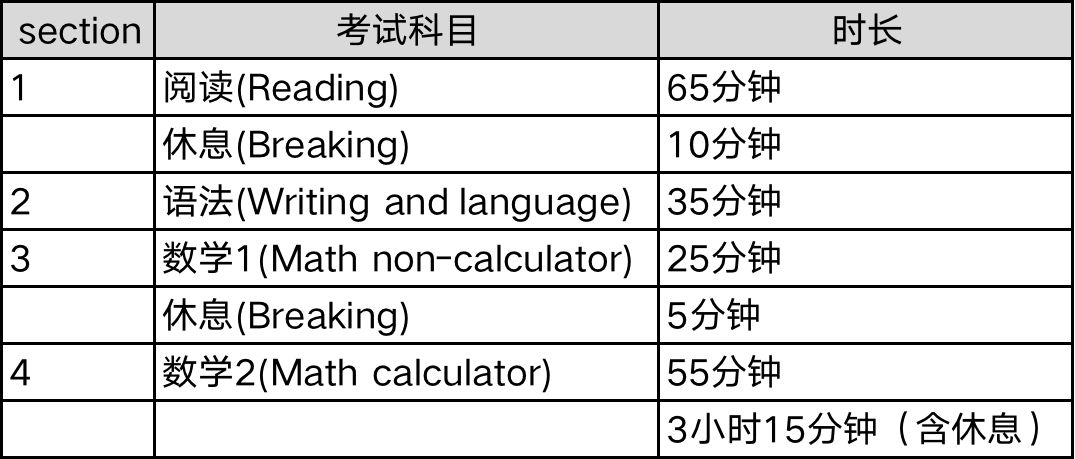 新澳2024今晚開獎資料,持續(xù)設(shè)計解析策略_Device33.780