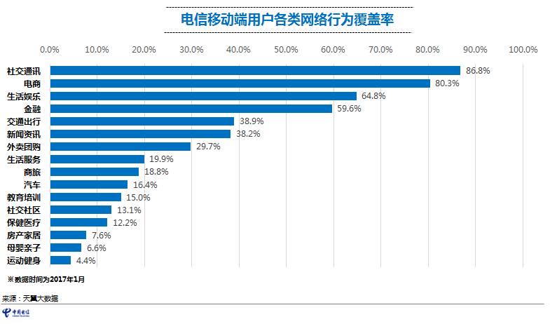 2024年澳門精準(zhǔn)免費大全,定制化執(zhí)行方案分析_D版77.865