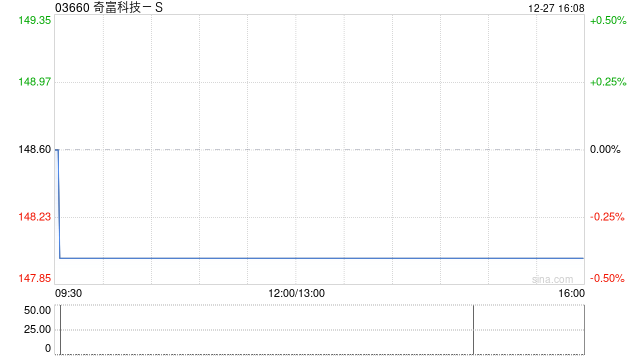 2024澳門(mén)必中一肖,深層計(jì)劃數(shù)據(jù)實(shí)施_AP25.845