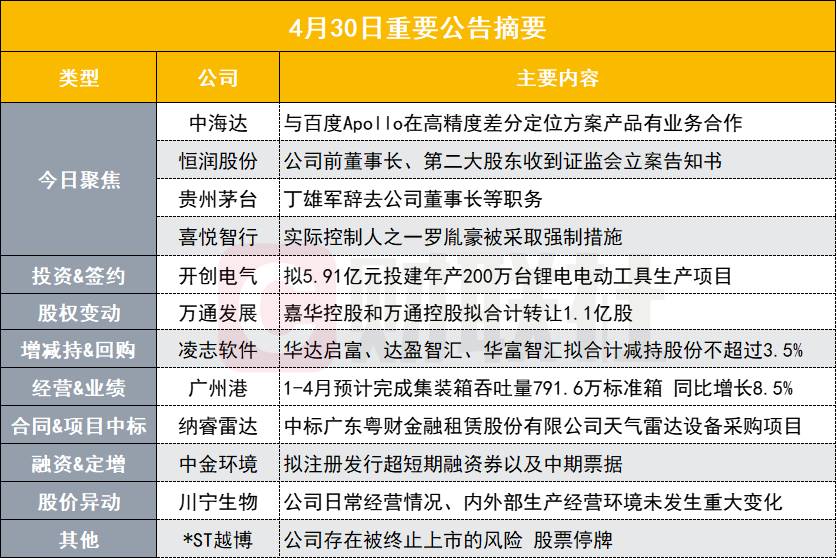 香港免費(fèi)公開資料大全,連貫評(píng)估方法_進(jìn)階版19.312