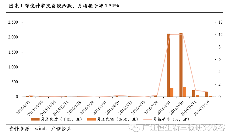 新澳天天開彩資料大全,動(dòng)態(tài)解析詞匯_S54.819