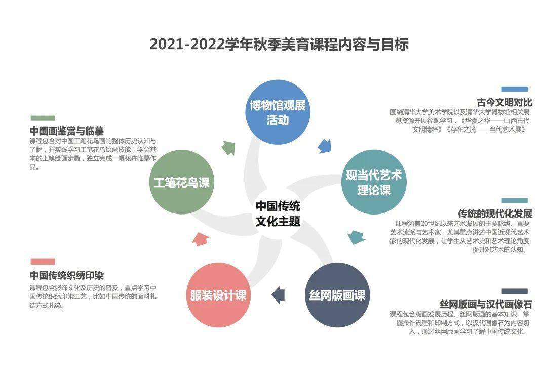 澳門最準最快的免費的,實踐方案設計_1440p34.583