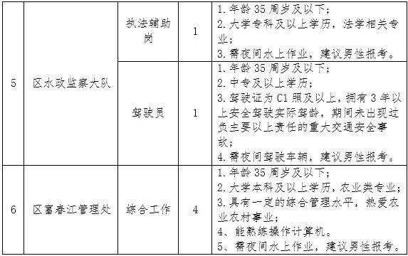 黃州最新招聘，職業(yè)市場的機(jī)遇與挑戰(zhàn)并存