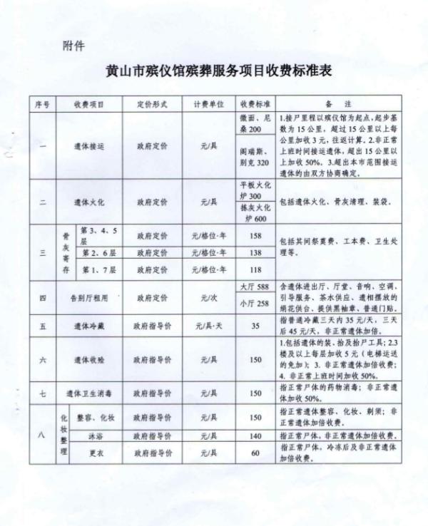 城北區(qū)殯葬事業(yè)單位最新項(xiàng)目深度解析與探討