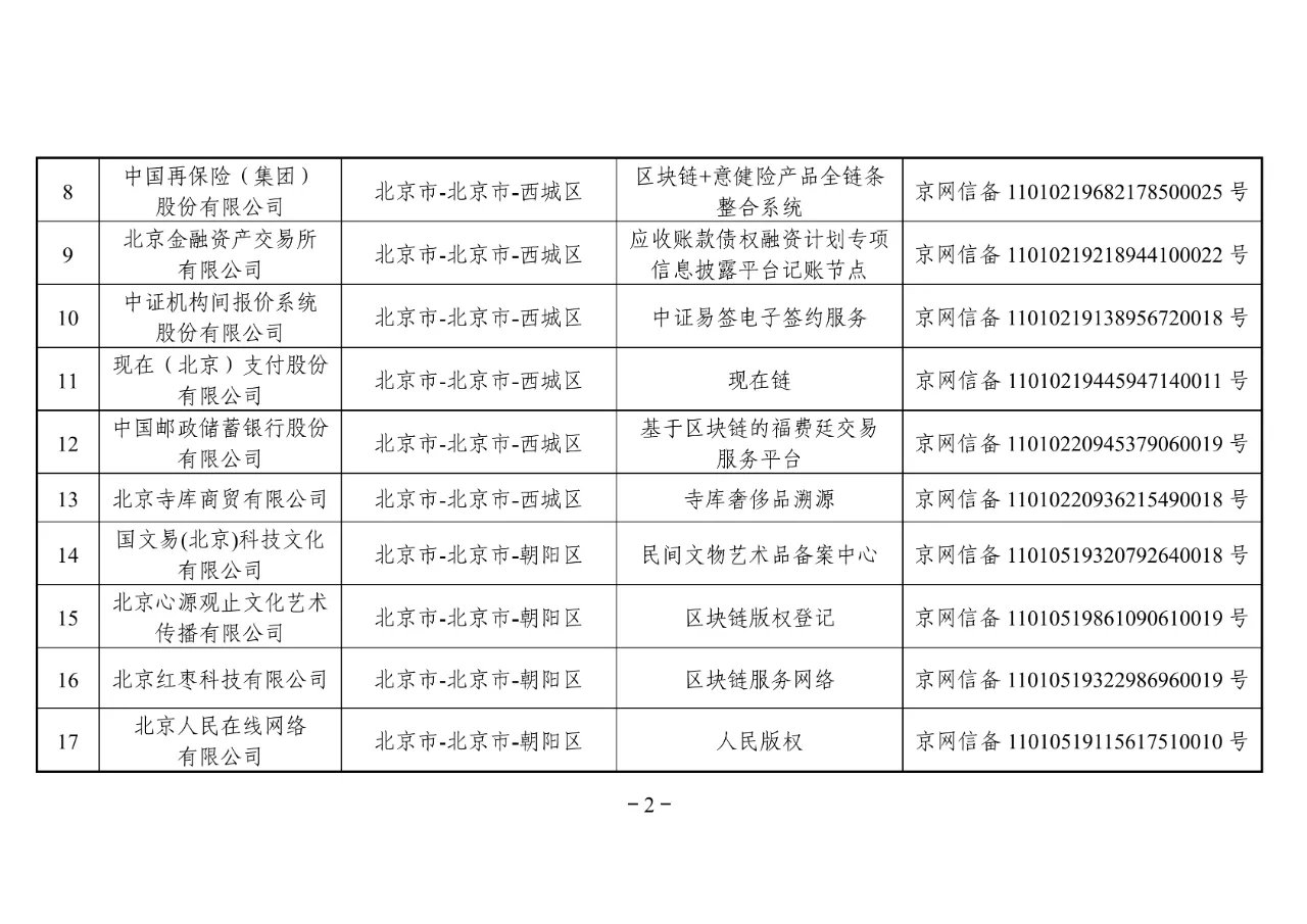 最新備案網(wǎng)站，互聯(lián)網(wǎng)發(fā)展的動(dòng)力源泉