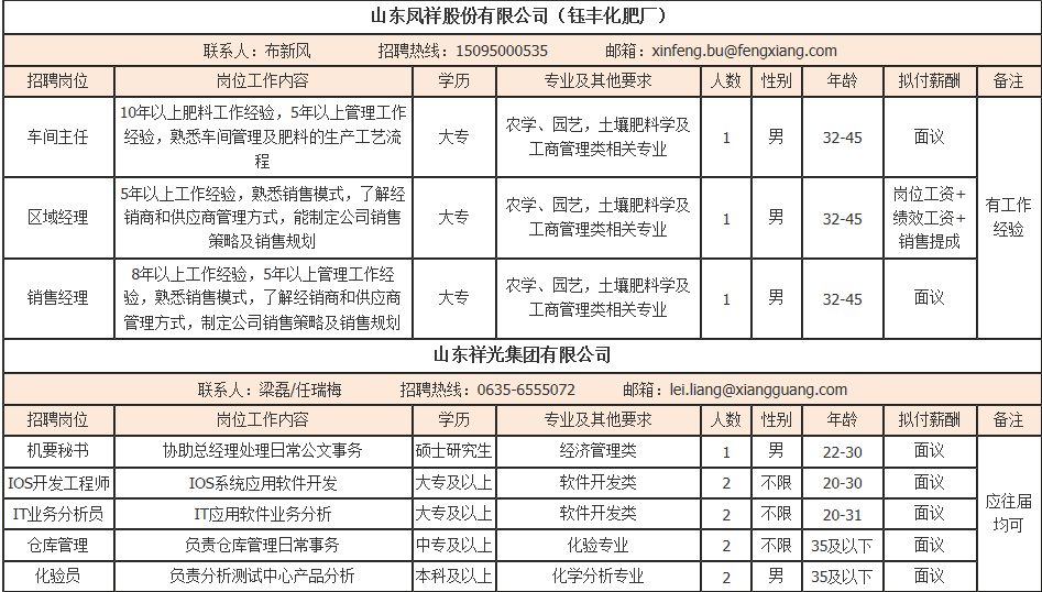 鋼結(jié)構(gòu)廠(chǎng)房 第43頁(yè)