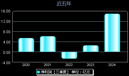 百聯(lián)引領(lǐng)零售業(yè)變革，最新動態(tài)與消息速遞