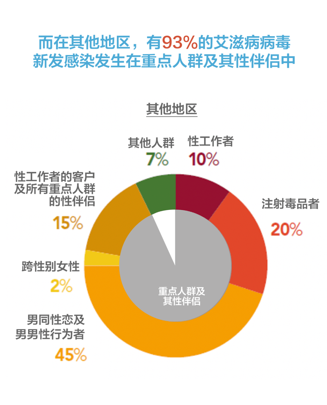 HIV最新研究進(jìn)展，科學(xué)突破帶來的治療希望與未來展望