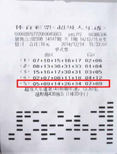 超級大樂透最新動態(tài)與趨勢解析