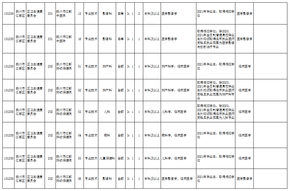 貴定最新招聘動態(tài)與求職指南，一站式招聘求職信息速遞