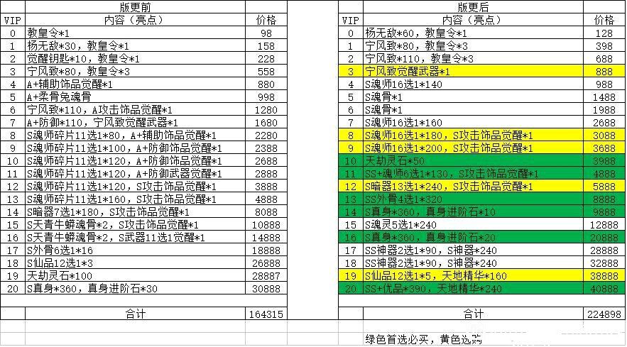 探索最新SSS網(wǎng)站，科技與生活方式的完美融合