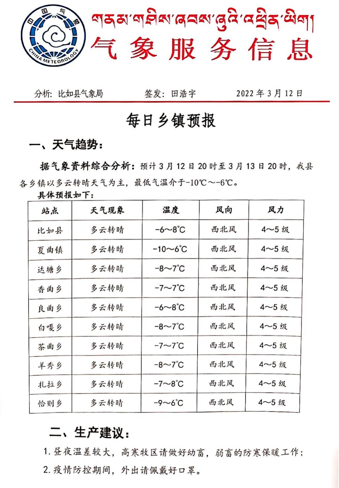 吾德村委會最新天氣預報更新通知