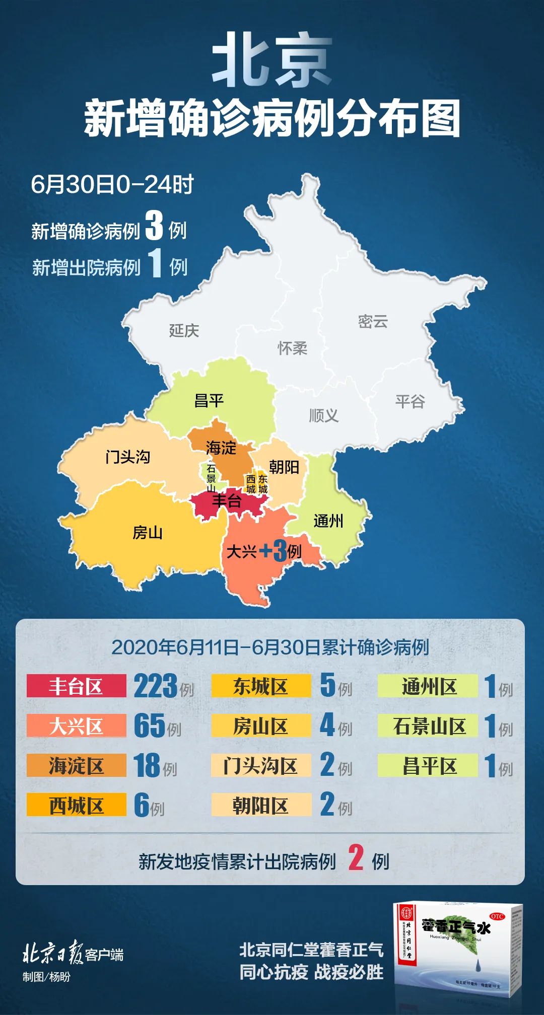 北京懷柔疫情最新動態(tài)分析，最新消息與趨勢解讀