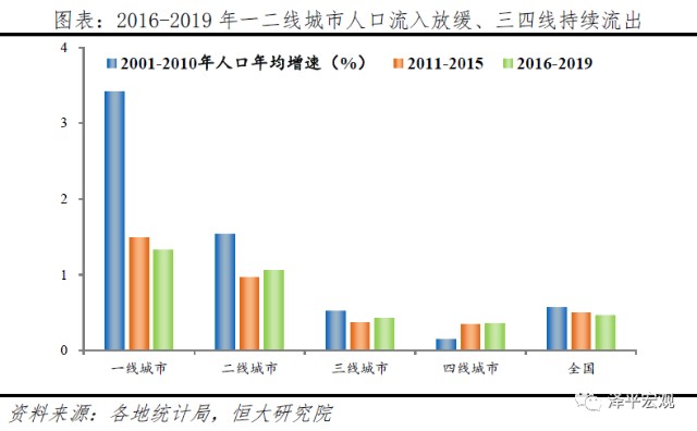 最新人口遷入現(xiàn)象，趨勢(shì)、原因與影響深度分析